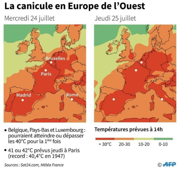 le jour le plus chaud de notre vie