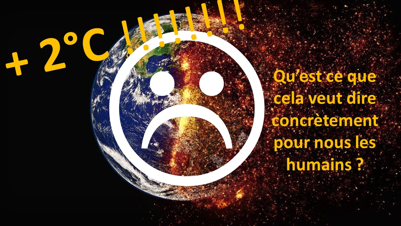 Que signifie +2°C ?