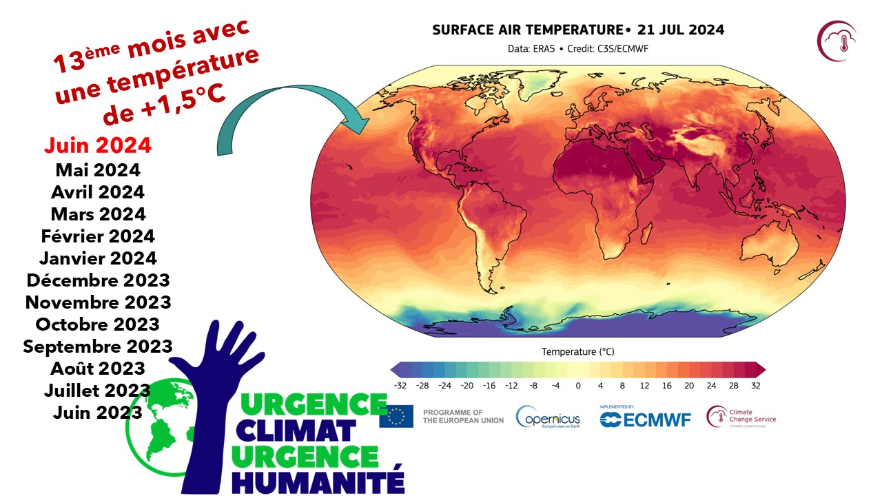 13ème mois de surchauffe