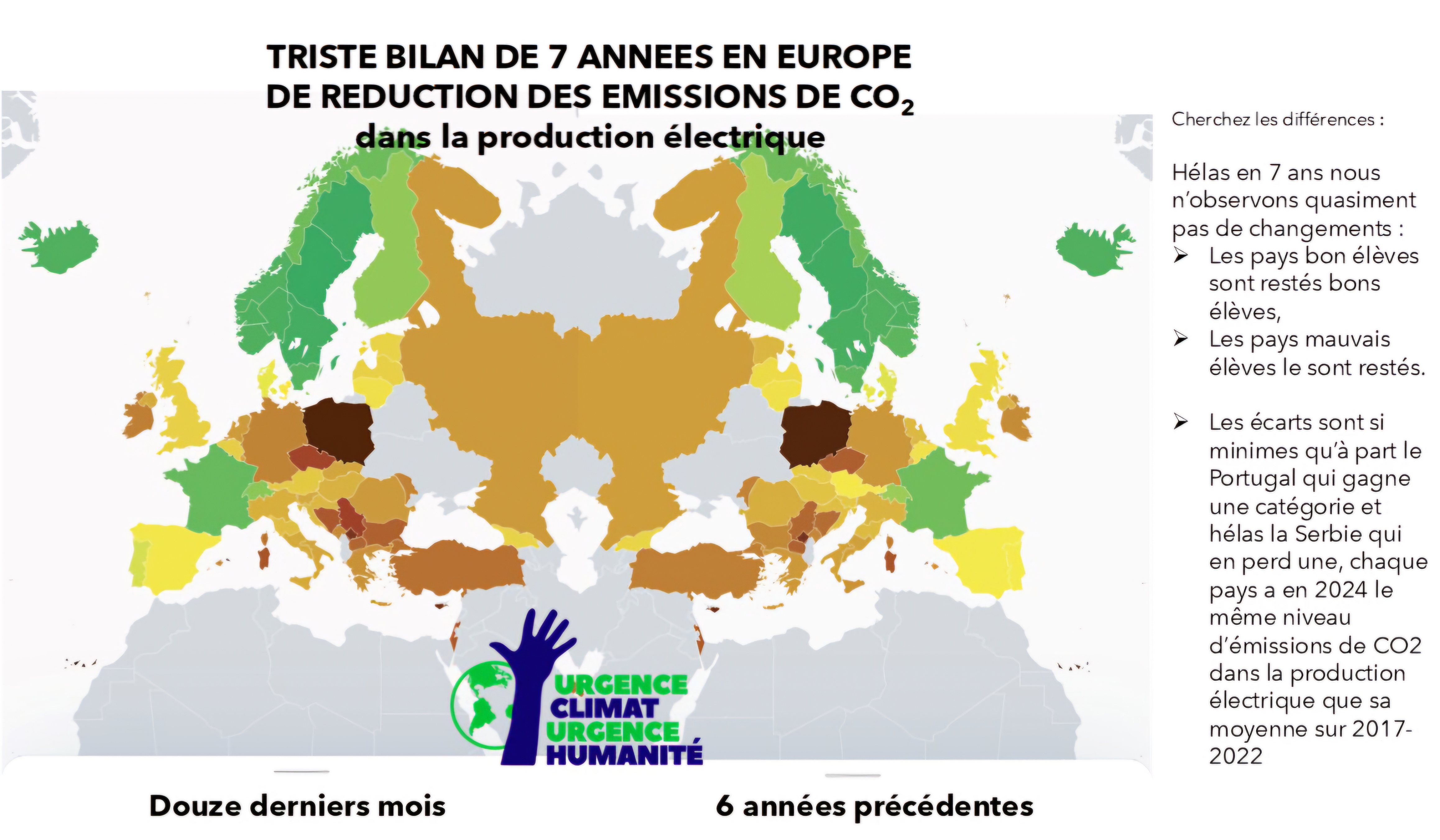 Pour une électricité décarbonnée en 2025 en Europe